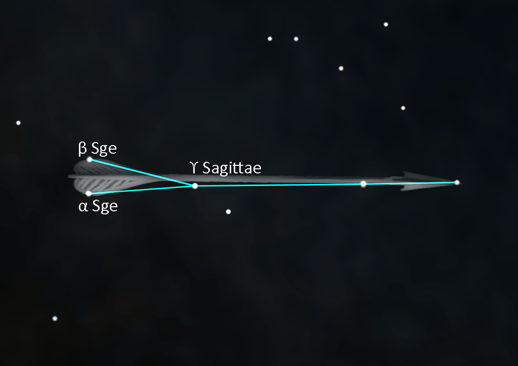 sb_sge.png